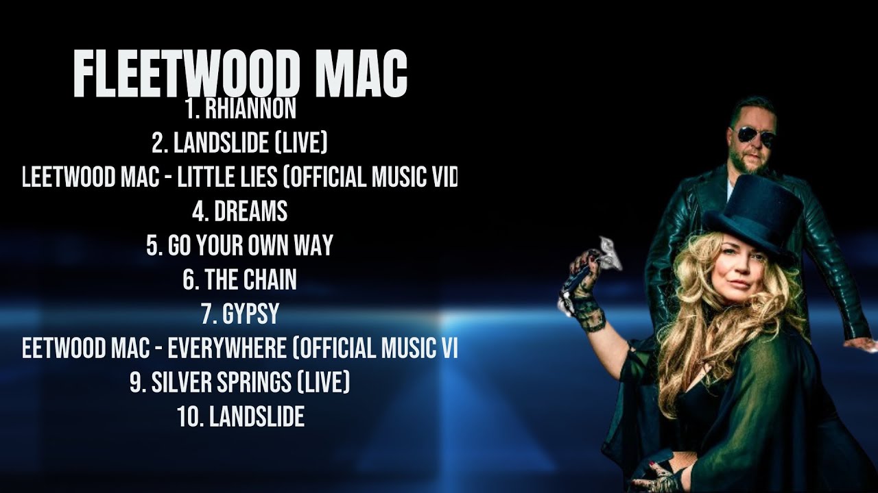 Fleetwood Mac-Essential hits of 2024-High-Ranking Tracks