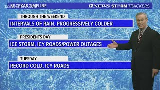 Timeline: Icy weather conditions explained ahead of possible ice storm in SE Texas