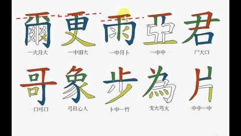 倉頡 cj-intro-4 字例