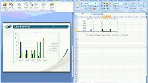 PowerPoint 2007 Creating PowerPoint Graphs