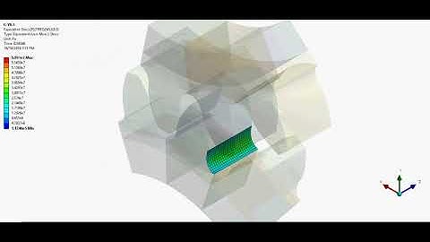 FEM Model of gear in Yawing misalignment