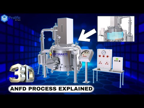 How ANFD (Agitated Nutsche Filter Dryer) Works 3D Animation Explained | Working Principle & Process – 3D animation by Prolific 3D Tech