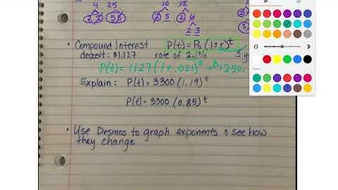 Module 3 Topic 2 Video Notes