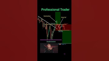 Beginner trader vs professional trader, price action perfect entry in trading #shorts #forex #crypto