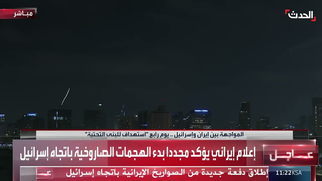 باحث: العراق نجح في تحييد الفصائل المسلحة عن الصراع في المنطقة
