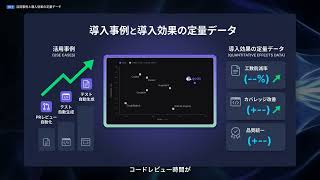 【Qodo】完全解説 — AIマルチエージェントによるコード品質・テスト強化プラットフォーム