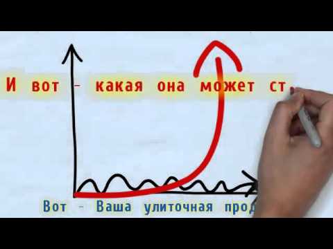Sparkol VideoScribe Rulit. Спаркул - рисованное видео рулит!