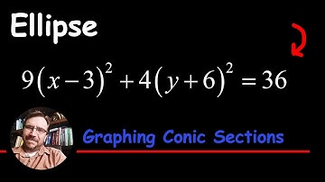 Graph an Ellipse in Standard Form 9(x-3)^2 + 4(y+6)^2 = 36 Algebra IA 08-0301