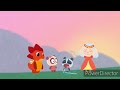 Youtube Thumbnail title