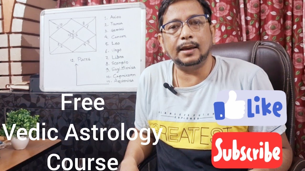 Free online vedic astrology course #1 - YouTube