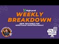 Weekly Breakdown: GHL Features for Mortgage Loan Officers - A.I. Conversations, Calendar, + Funnels