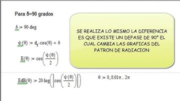 GUÍA DE LABORATORIO NO. 4 "ARREGLO DE DOS FUENTES ISOTRÓPICAS - EMA 315