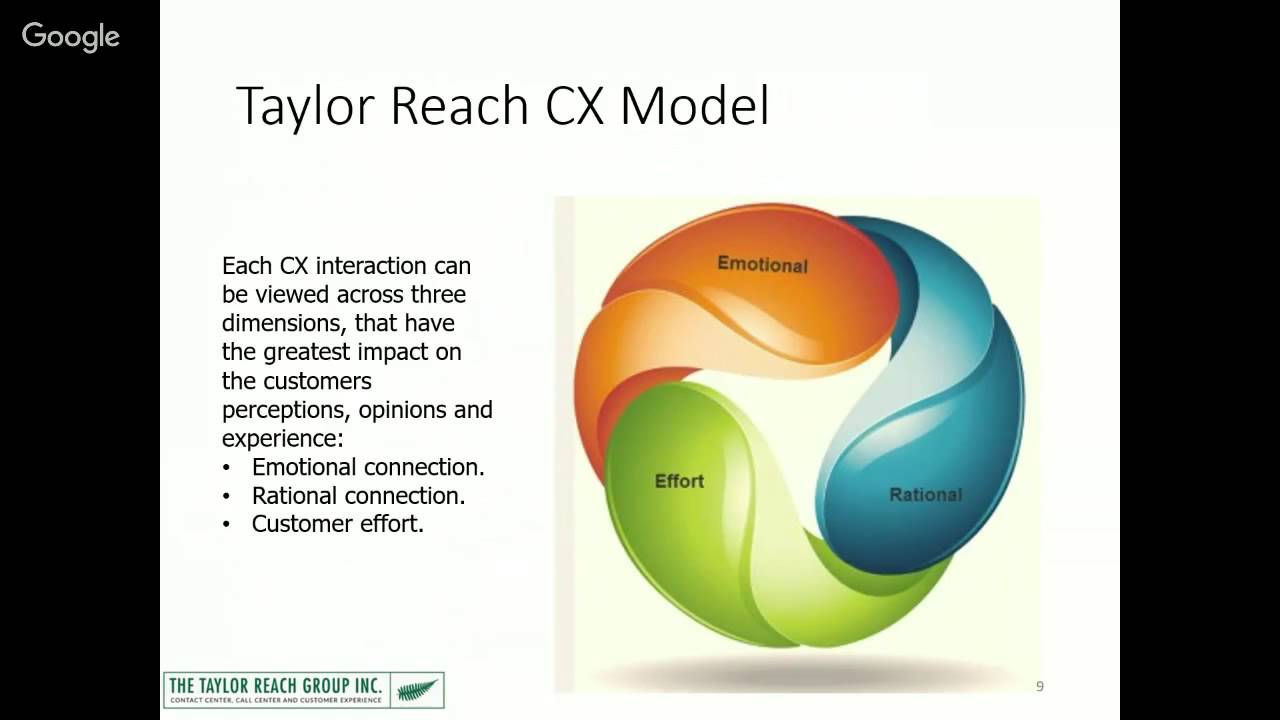 The Customer Experience What Makes The Best The Best YouTube