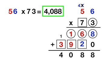 Standard Algorithm Multiplication 2 x 2 Digit   Regrouping copy