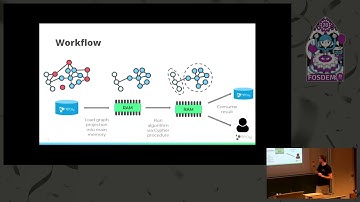 De Neo4j-grafiekalgoritmebibliotheek: een overzicht