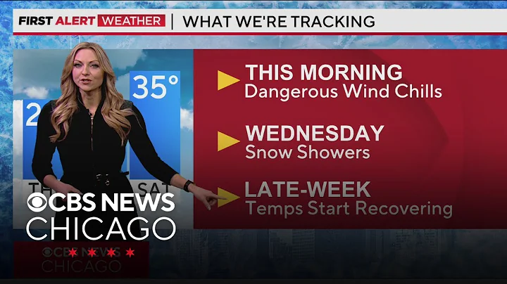 Arctic cold continues Tuesday in Chicago with below-zero wind chills