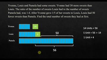 Ratio : How to solve word problems using models and algebra - Singapore Math