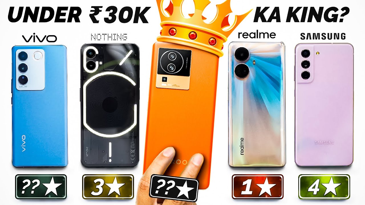 Vivo Vs Phone