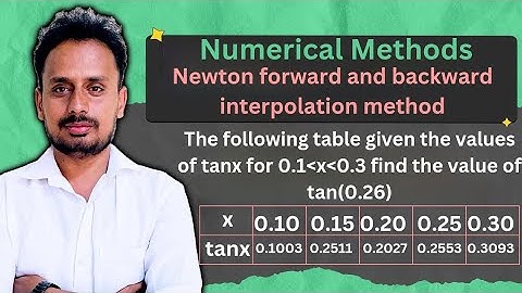 Interpolation Formula: Newton Backward & Forward Interpolation Method (Part 4 of 9)