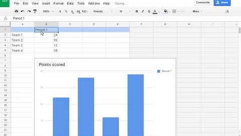 How to add a Graph to a Lab Report