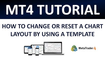 MT4 Tutorial | How To Change Or Reset A Chart Layout By Using A Template