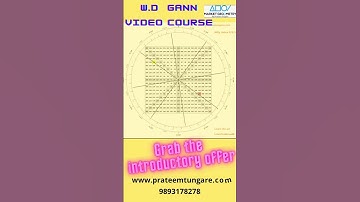 W.D Gann Video Course Out Now | Grab the introductory Offer #gann #marketprediction #stockmarket