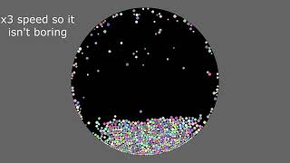 Verlet Integration test 2