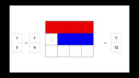 Fractions on Grid Paper - Adding Fractions