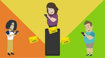 Load Manna Official Video