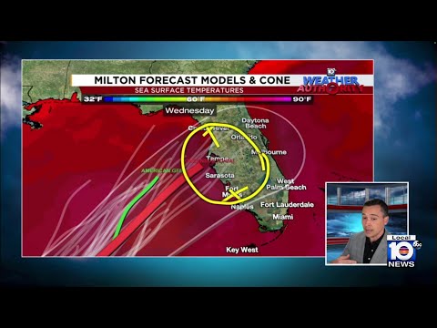 Hurricane specialist warns