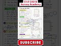 Two Way Slab Details Explained | Reinforcement & Design Basics in Civil Engineering#civilengineering