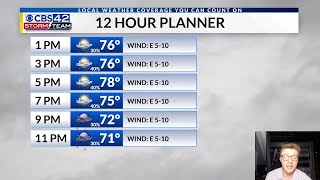 Weather Around The Clock 8-4-25 1 PM