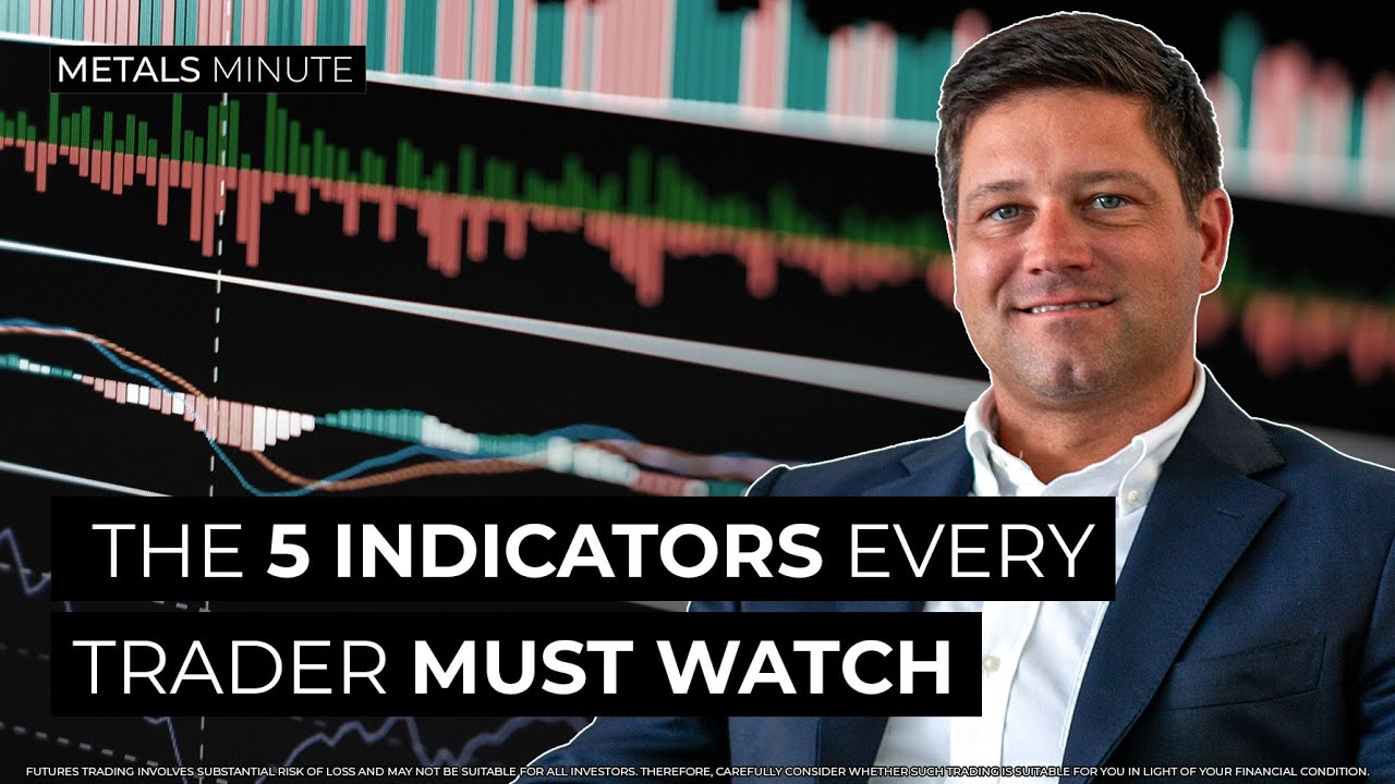 Gold/Silver: The 5 Indicators Every Trader Must Watch - Metals Minute w ...