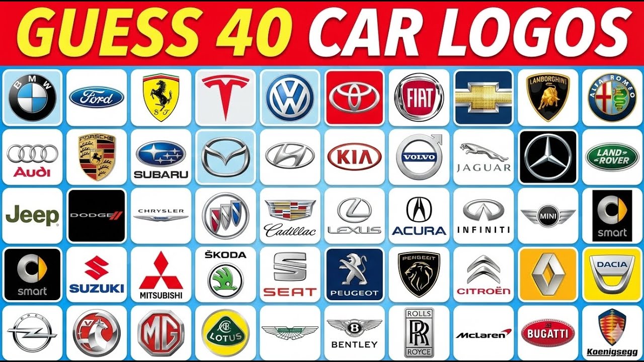 Guess The 40 Car Brand Logos | Ultimate Logo Quiz Challenge