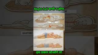 Night Falls Problem Ka Solution How To Stop Nightfall Permanently 