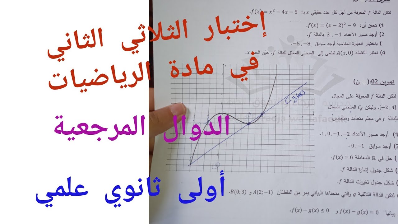 إختبار الثلاثي الثاني في مادة الرياضيات {الدوال المرجعية}/أولى ثانوي علمي