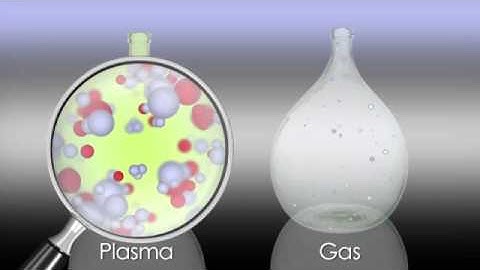 What is Plasma?