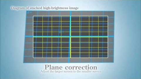 CASIO XJ SK600 - 6000 ansilúmenes