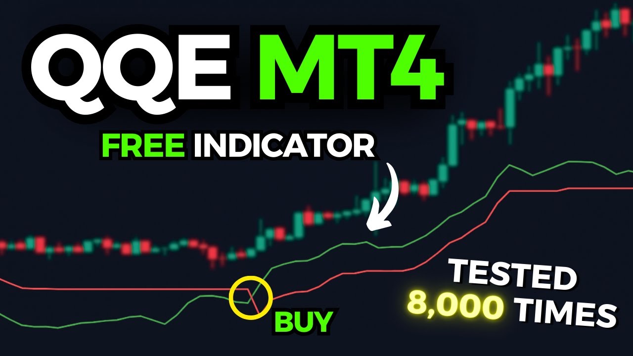 BEST Swing Trading Indicator: QQE MT4 Strategy on TradingView