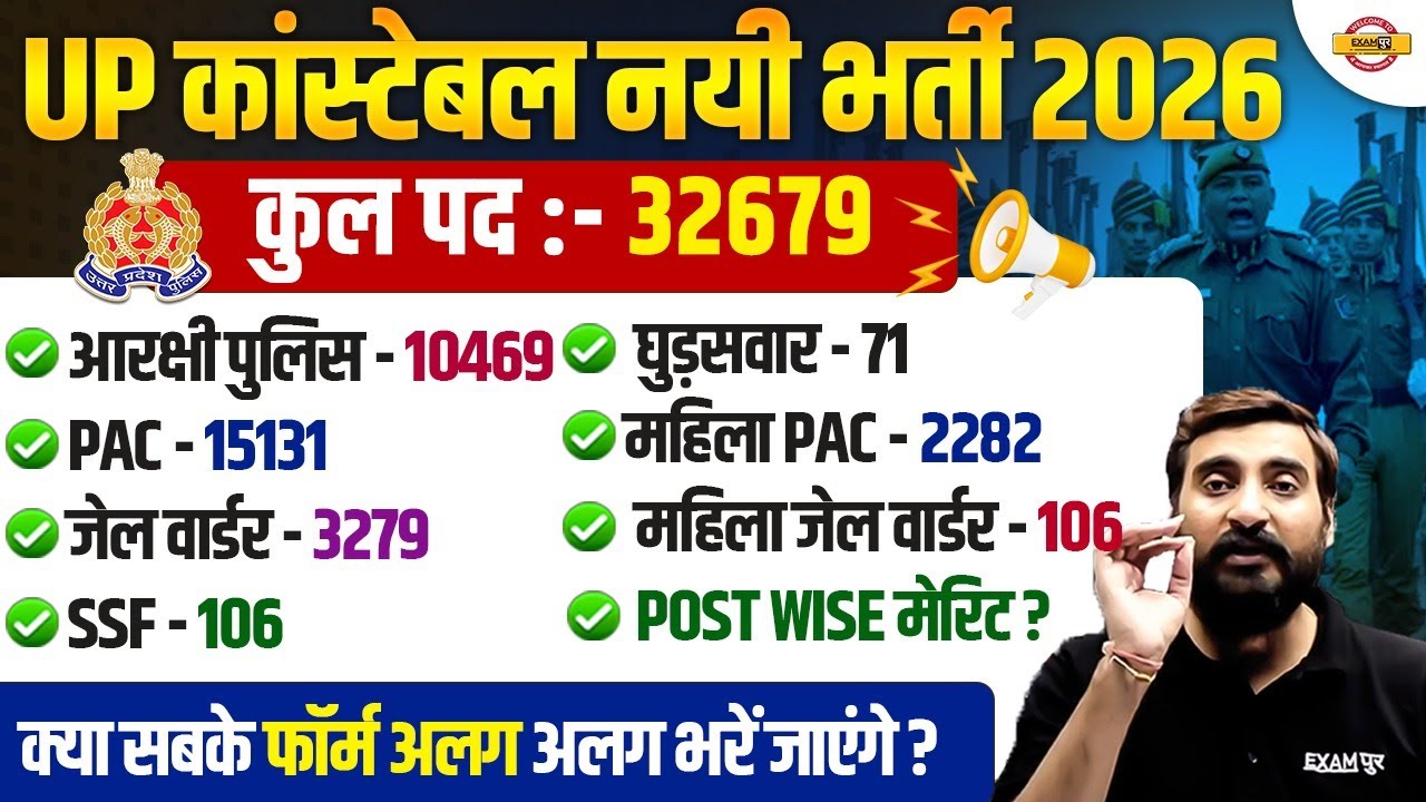 UP POLICE NEW VACANCY 2026 | UP CONSTABLE POST WISE DETAILS | UP POLICE POST WISE DETAIL- VIVEK SIR