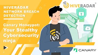 HiveRadar Network Breach Detection - Powered by Canary