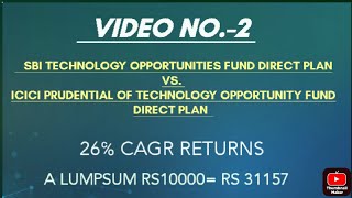 comparison of SBI Technology opportunity fund versus ICICI Prudential Technology opportunity fund