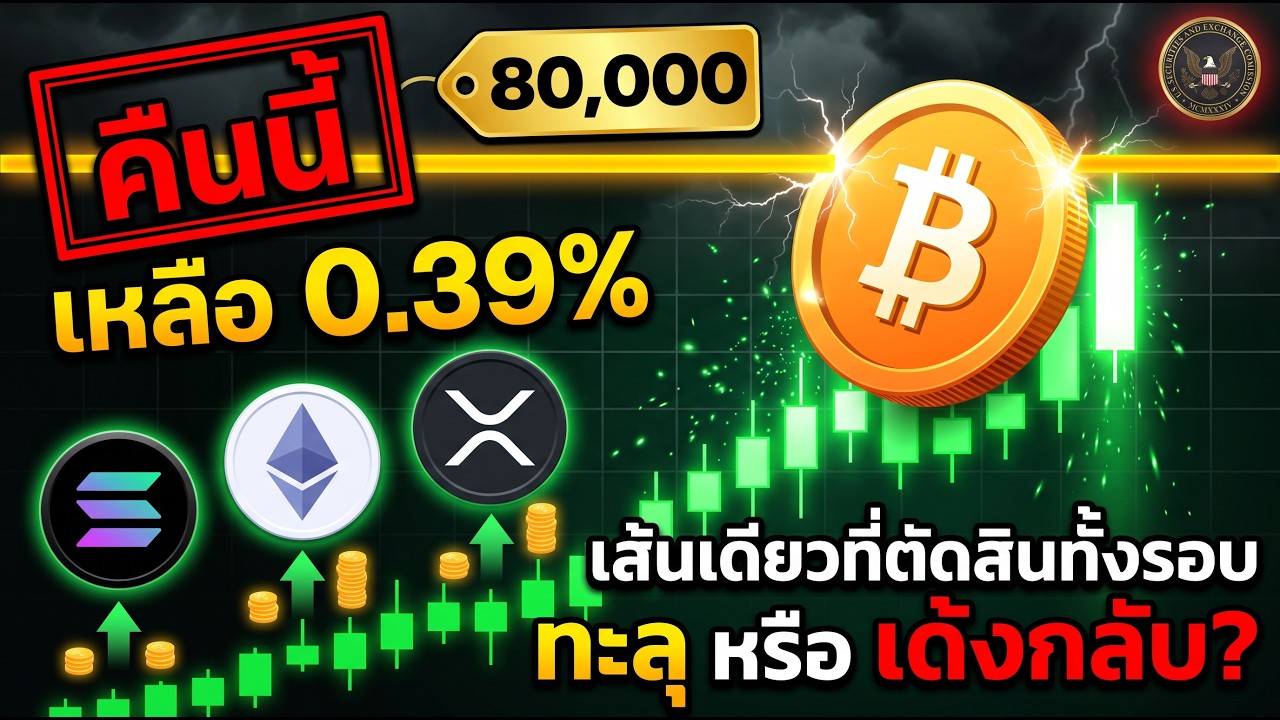⁣🚨 BTC ETH XRP SOL แนวต้านสำคัญ?? + เงินไหลเข้า ETF