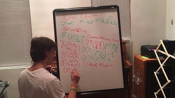 Dirac Equation: Introduction