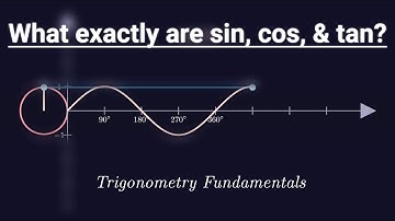 Introduction to trigonometric functions | Trigonometry Fundamentals