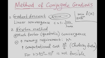 Conjugate gradients 1: Introduction