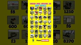 Real code 💥 Indian bike driving 3d all new cheat code update + plugin cheat code