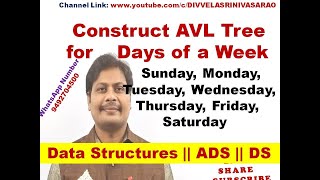 Construct AVL Tree for the Days of a Week || AVL Tree for the Strings || AVL Tree Insertion || DS