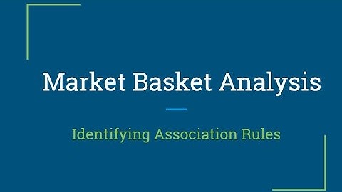 Code | Market Basket Analysis | Association Rules | R Programming