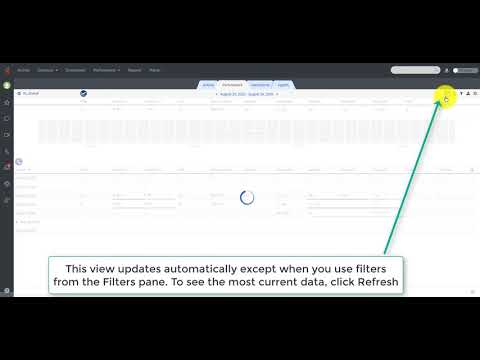Queue Performance views